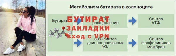 метадон Лабытнанги